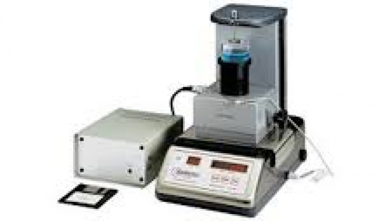 Liquid Surface Tension Meter Market Growing demand, Future Opportunities, Growth Analysis And Outlook Report upto 2028