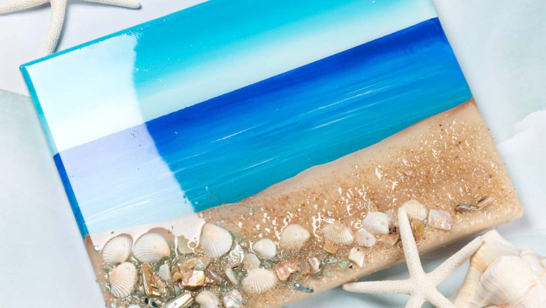 Phenoxy Resins Market Review, Top Manufacturers, Business Opportunities & Forecast 2022-2028 |