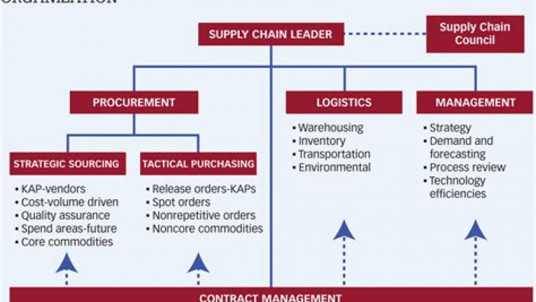 Valid Study L4M8 Questions | Exam L4M8 Sample &amp; New L4M8 Mock Exam
