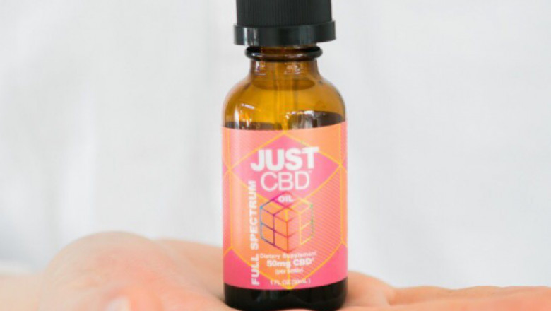 Best CBD Oil Products For Online Business Opportunity
