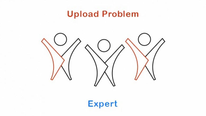 Buy Online Assignment Writting for Help in India