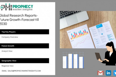 Commercial Telematics Market