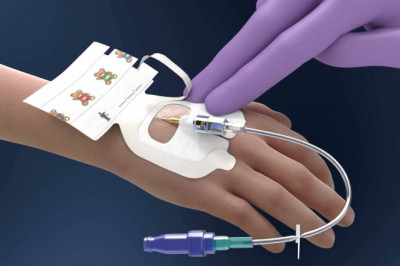 I.V. Dressing Market is expected to Grow Significantly over the Forecast Period