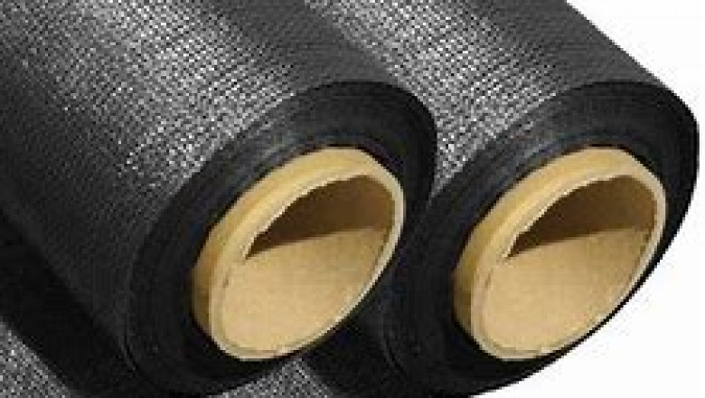 Polypropylene Geotextile Market 2022 Size & Forecast Research Report 2028