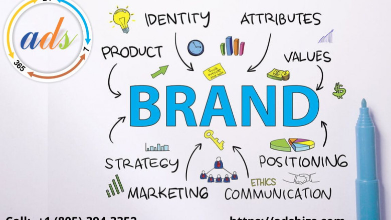 We give One of The Most Effective Branding Solutions for Small Businesses