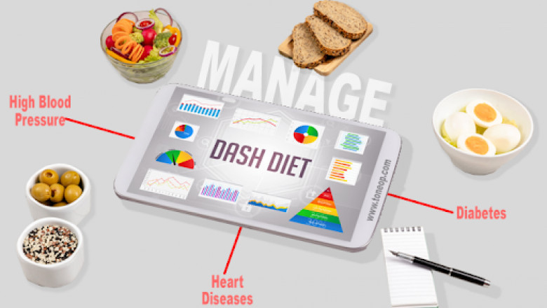 DASH Diet Plan for Managing Blood Pressure