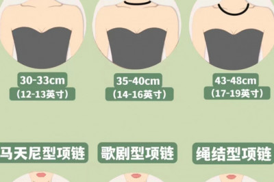 Will you choose a necklace