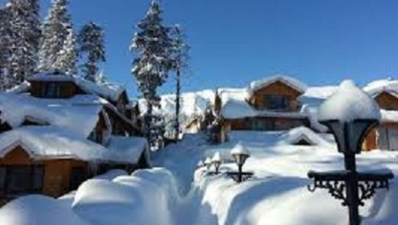 Destination Guide for Winter Travel Places