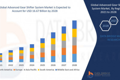 Advanced Gear Shifter System Market- size is valued at USD 16.67 billion by 2028