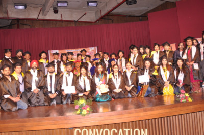 Astrology - All India Institute of Occult Science