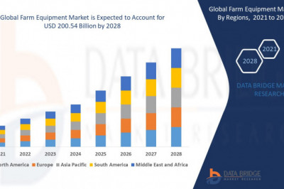 Farm Equipment Market- USD 132.2 billion will climb up to USD 200.54 billion by the year 2028.