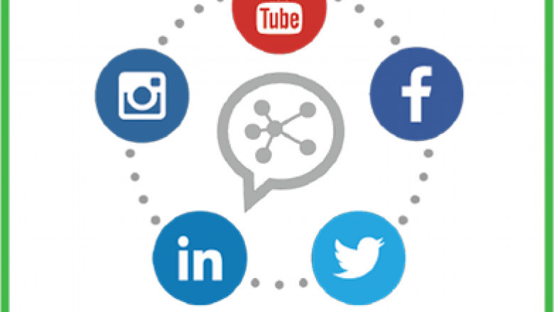 To Grow you business using Social Media Services