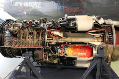 Aircraft Line Maintenance Market Size, Share and Trends
