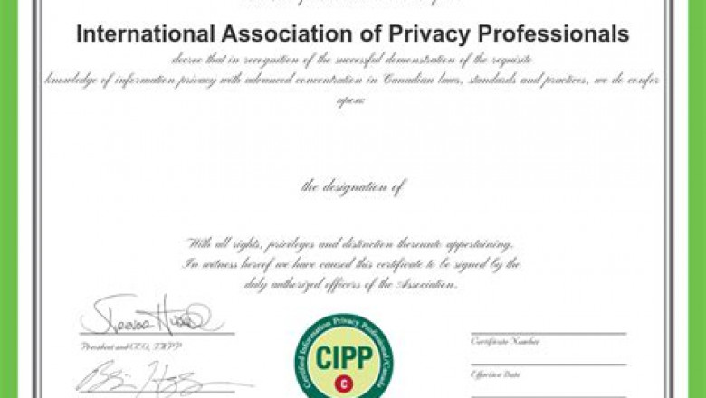 CIPP-C Intereactive Testing Engine, Exam CIPP-C Cram Questions | CIPP-C Actual Exams