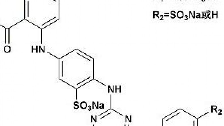 Dextran Market 2022 | Covid-19 Impact Analysis and Industry Forecast Report Till 2028