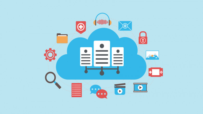 Get Major Benefits of Fully Managed Dedicated Servers