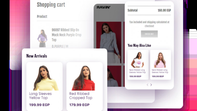 Influence Purchase Decision By Recently Viewed Notification | Shopify