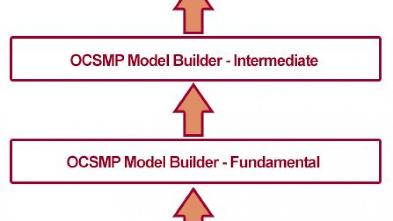 Latest OMG-OCSMP-MBI300 Version - Answers OMG-OCSMP-MBI300 Real Questions, Free OMG-Certified Systems Modeling Professional - Model Builder - Intermediate Updates