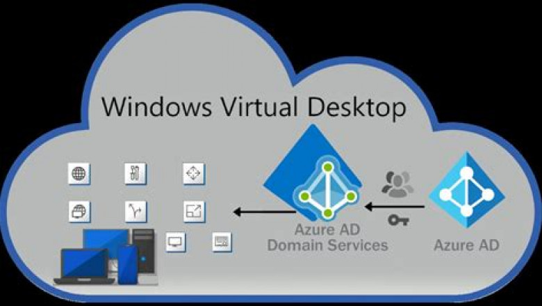 Microsoft AZ-140 Book Free & AZ-140 Reliable Test Experience - Reliable AZ-140 Exam Question