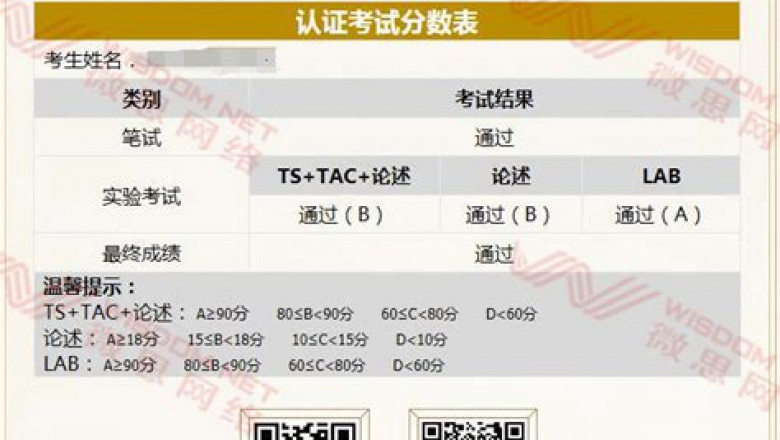 New H12-891_V1.0 Test Simulator &amp; Latest H12-891_V1.0 Practice Materials - H12-891_V1.0 Discount