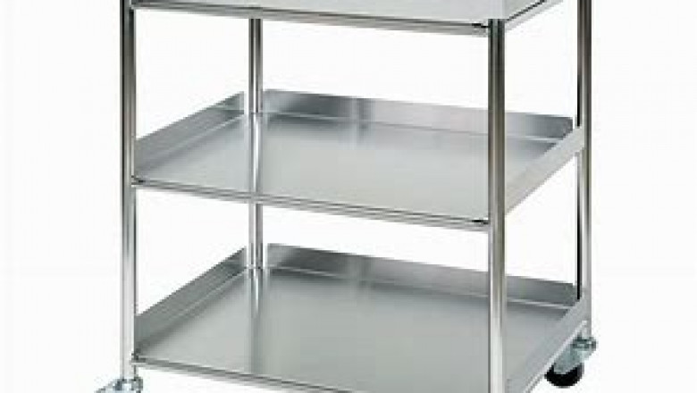 Surgical Trolley Market 2022: Industry Trends, Growth Analysis And Forecast To 2028
