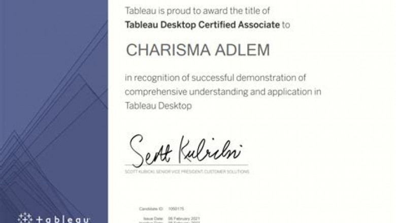 Top SCA-C01 Exam Dumps &amp; Reliable SCA-C01 Dumps Ebook - Preparation SCA-C01 Store