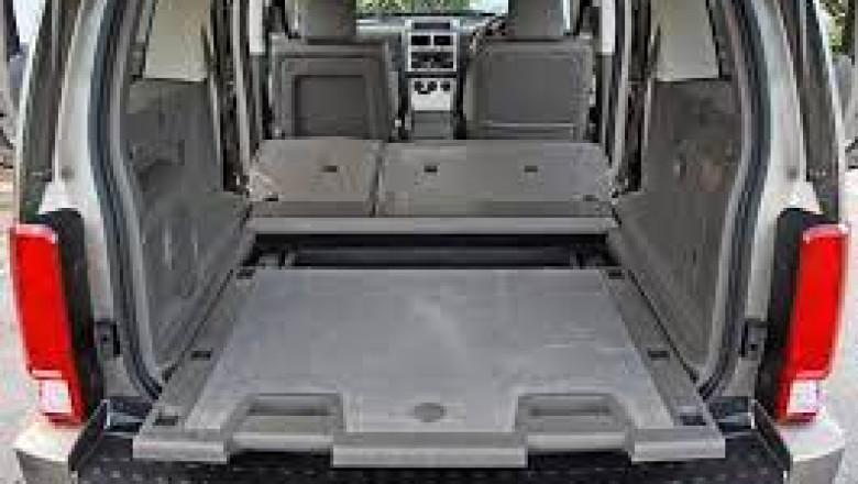Automotive Load Floor Market 2022 | Industry Demand, Fastest Growth, Opportunities Analysis and Forecast To 2028