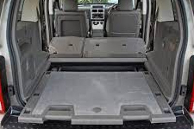 Automotive Load Floor Market 2022 | Industry Demand, Fastest Growth, Opportunities Analysis and Forecast To 2028