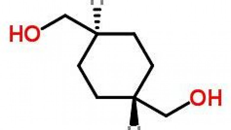Cyclohexane Dimethanol Market 2022 : Top Industry Players, Trends and Forecast Till 2028