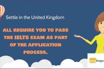 How IELTS Helps In Studying Abroad - Englingua Academy