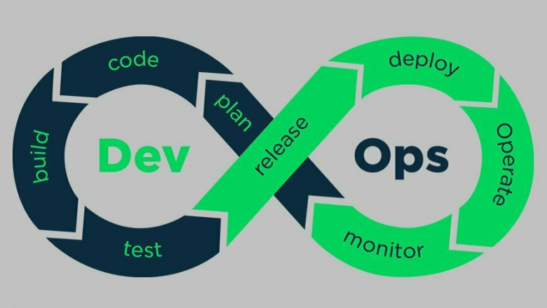 Devops Training Course In Noida