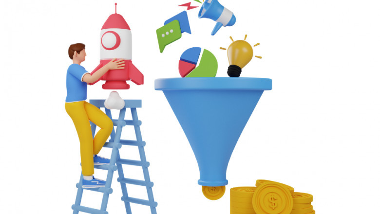 Future of Business Digital Transformation