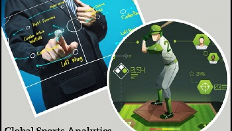 Global Sports Analytics Market Opportunity and Forecast 2022-2028