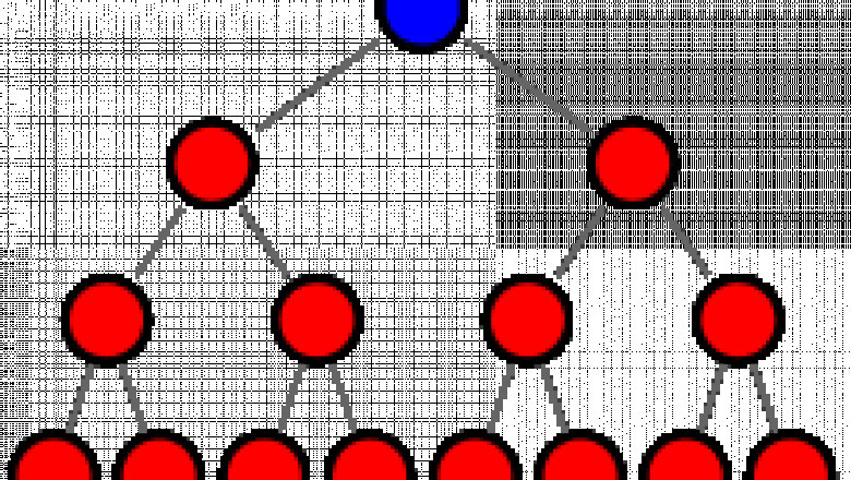 How to spot a pyramid scheme?