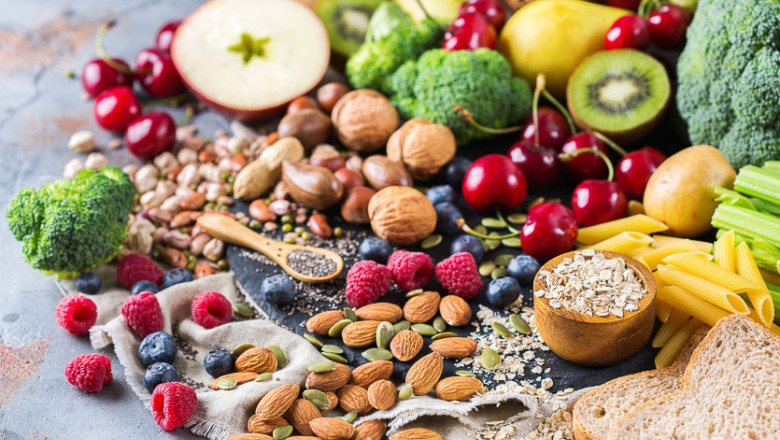 Micronutrients Market 2022 Trends, Share & Forecast Report to 2028