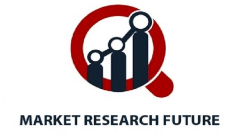 Scaffolding Market Size 2020 Size, Industry Statistics, Growth Potentials, Trends, Company Profile, Expansion Strategies by Top Key Vendors till 2027