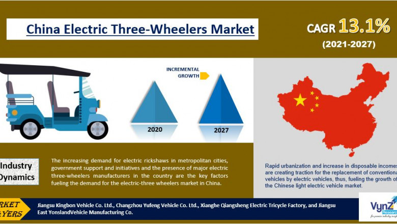China Electric Three-Wheeler Market Size, Share, Growth, Value, Analysis, and Forecast 2022-2027.
