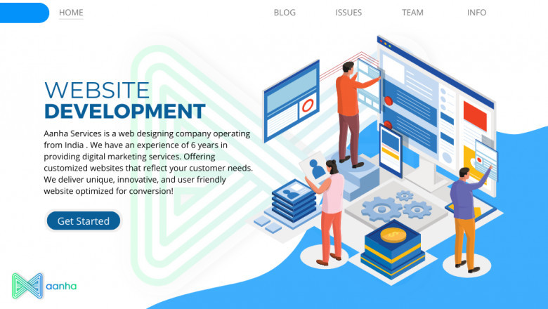 Effective Responsive Web Design Principles From Experts