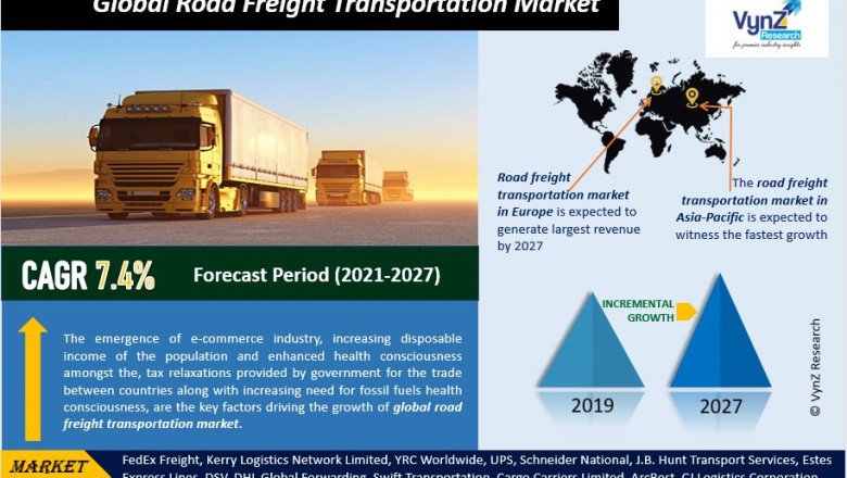 Global Road Freight Transportation Market Size, Share, Growth, Value, Analysis, and Forecast 2022-2027.