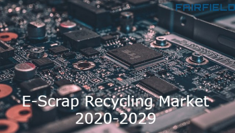 E-Scrap Recycling Market Analysis, Market Size, In-Depth Insights, Growth and Forecast 2029