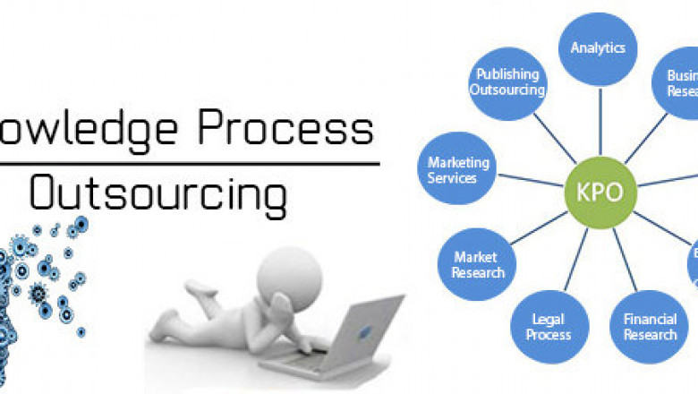 Global Knowledge Process Outsourcing Market Report, Latest Trends, Industry Opportunity & Forecast to 2028