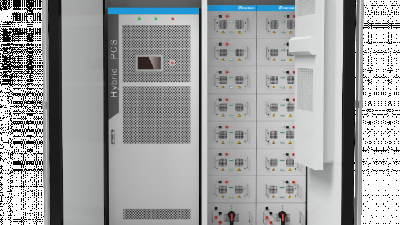 Microgrid Controller Market Size, Key Players Analysis And Forecast To 2028 | Value Market Research