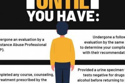 SAP Evaluation near me Georgia | 8006837745