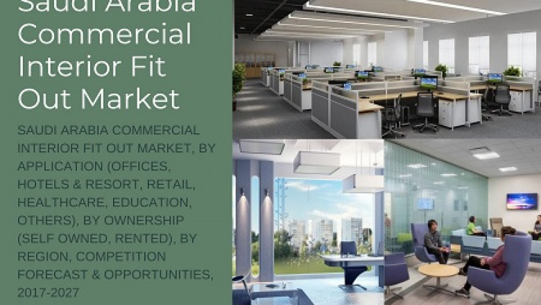 Saudi Arabia Commercial Interior Fit Out Market By Application, By Ownership and Forecast 2027