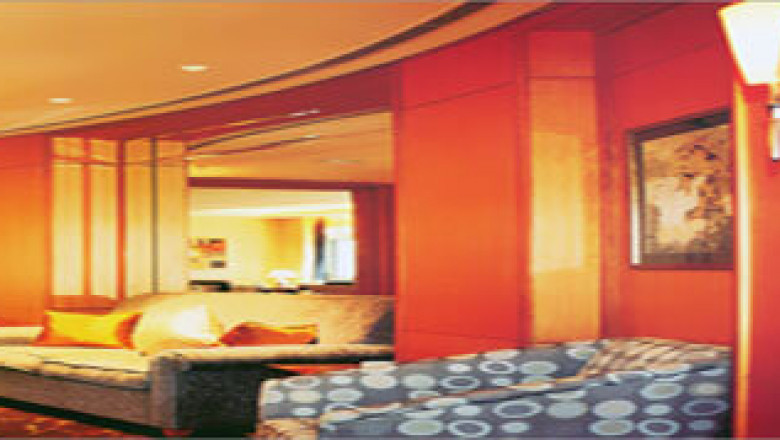 World Best Plywood Company in India