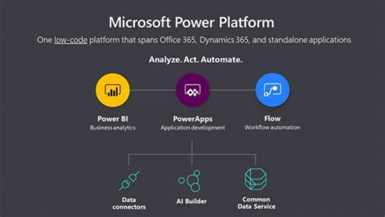 2022 PL-100 Test Tutorials | PL-100 Latest Mock Test & Reliable Microsoft Power Platform App Maker Exam Tips