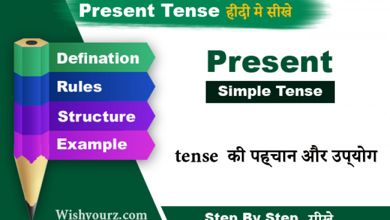 A Step-by-Step Guide to Learning English Grammar