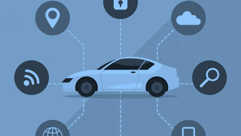 Automotive Cloud Market CAGR and other industry info by BIS Research