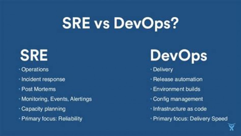 DevOps-SRE Demotesten & DevOps-SRE Prüfungsinformationen - DevOps-SRE Demotesten