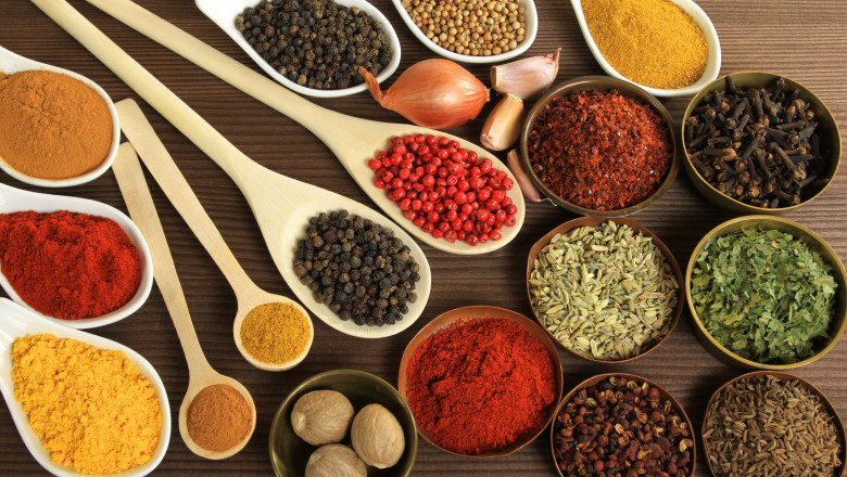 Global Food Additives Market Opportunities